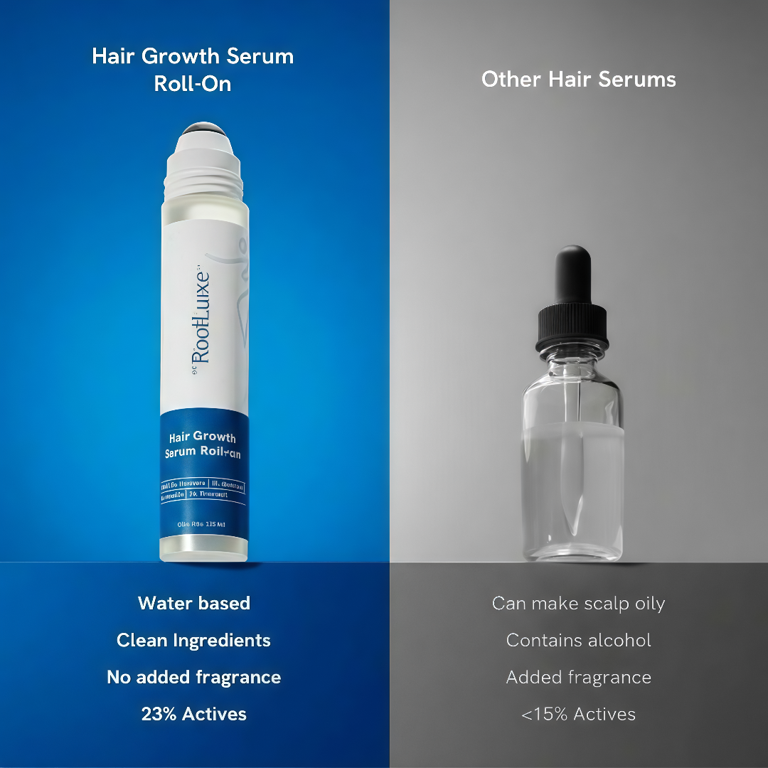 RootLuxe™ Rosemary Hair Growth Serum